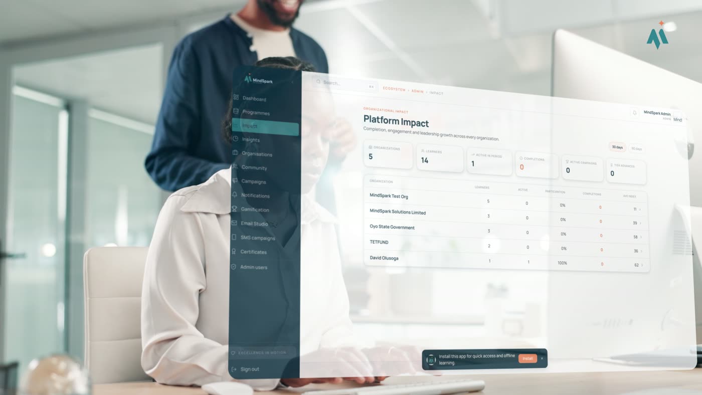 The platform impact dashboard, from the MindSpark promo video